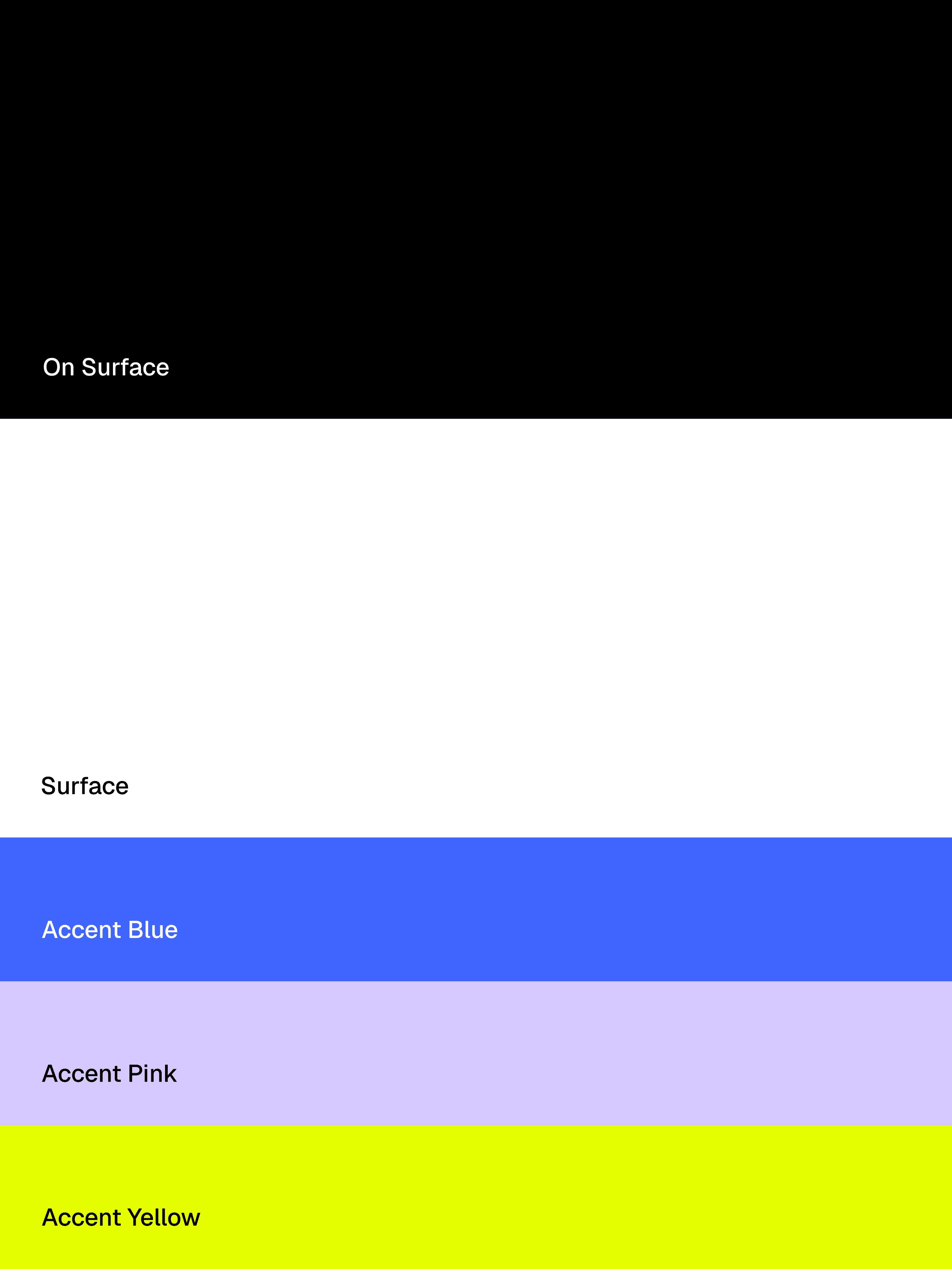 CoinTracker unified system