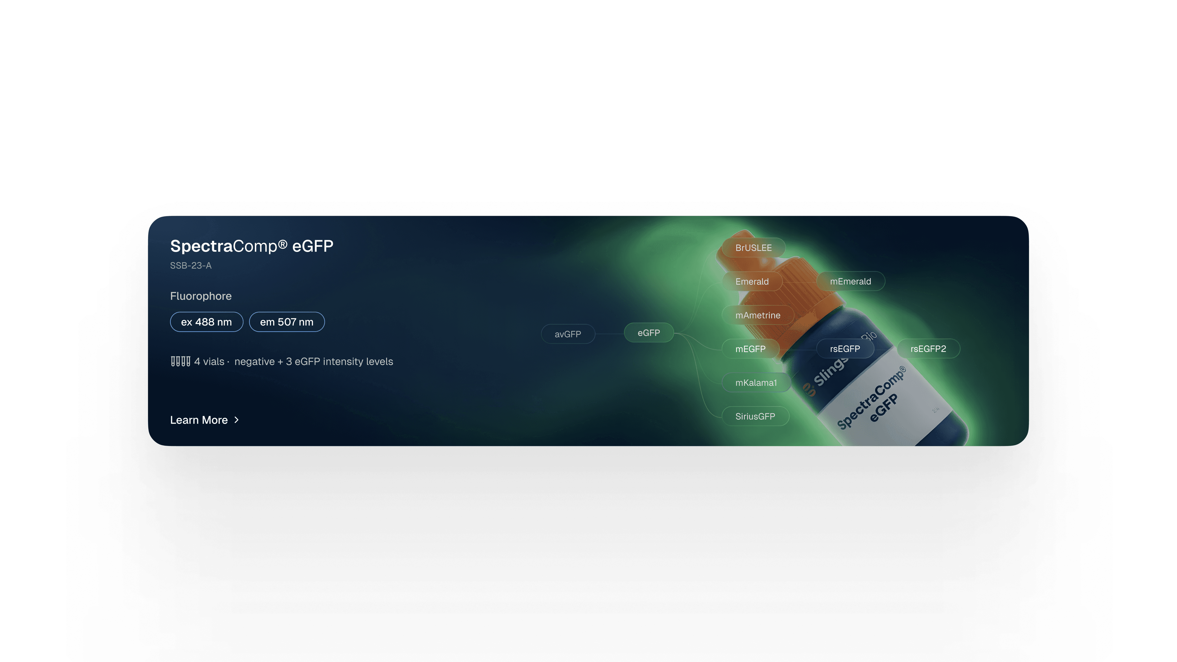 SpectraComp product callout panel