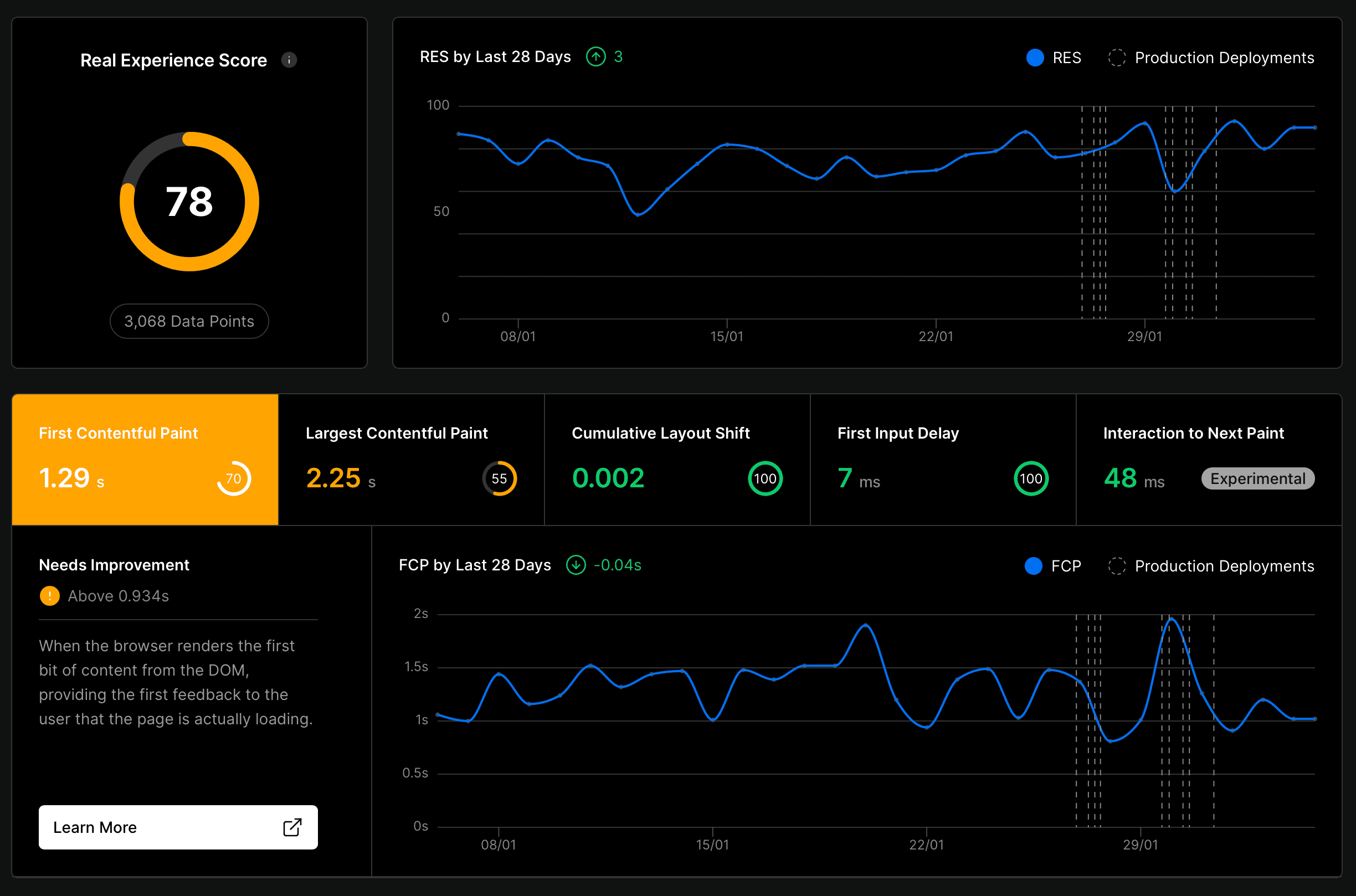 Vercel analytics